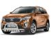 Eu-valoteline alleajosuojalla Kia Sorento 2012-