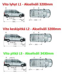 Astinlaudat Mercedes Vito W447 2014-