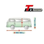 VW Transporter T2 kokopeite